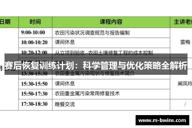 赛后恢复训练计划：科学管理与优化策略全解析