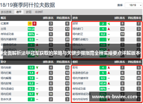 全面解析法甲冠军获取的策略与关键步骤指南全程实操要点详解版本
